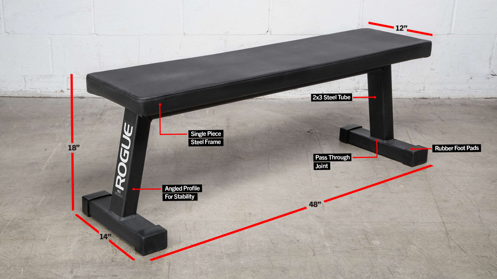 Rogue weight benches deals